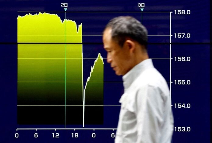  The yen briefly rises to ¥151 against the dollar;  Reaches its highest point in three weeks

