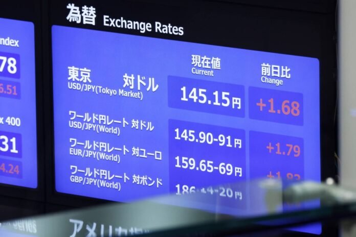 Yen rally leads to unhedge in Japanese stocks, but investors worry about profit drop

