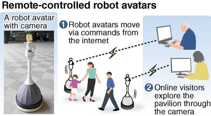 Osaka-Kansai Expo: robot avatars that can be controlled by online visitors; Hopes for an unhindered future in Japan

